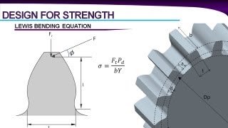 How to replace your Power Steering Gear Box [upl. by Notrab959]