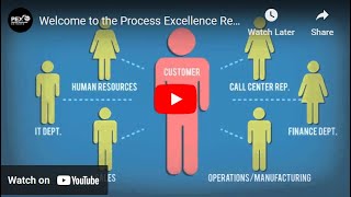 Welcome to the process excellence revolution [upl. by Saks474]