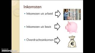 Budgetteren [upl. by Bidget]