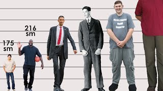 Height COMPARISON Tallest people in the WORLD [upl. by Iatnahs]