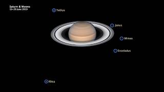 Hubble Video of Moons Circling Saturn [upl. by Wagstaff]