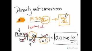 Density unit conversions [upl. by Aloisius272]