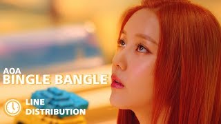 AOA 에이오에이  Bingle Bangle 빙글뱅글 Line Distribution [upl. by Dacy]