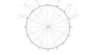 Hexadecágono regular inscrito en una circunferencia 16 lados [upl. by Lanahtan]