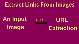 Extract URLs from Images using OCR in Python [upl. by Stelmach]