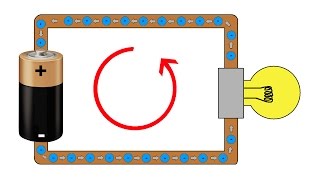 Basic Electricity  What is an amp [upl. by Aihseit]