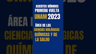 Aciertos Mínimos UNAM 2023  Comparación entre 2022 y 2023  Sistema Escolarizado y SUAyEd [upl. by Niro]