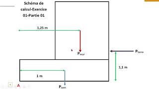 Mécanique des sols Géotechnique Chapitre 06  Exercices sur les murs de soutènementExercice 01 [upl. by Bronk89]