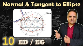 Ellipse by Concentric Circle Method  Normal and tangent to Ellipse  Engineering Drawing [upl. by Ibmab963]