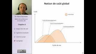 Cours Gestion de projet 4  Fondamentaux [upl. by Jak889]