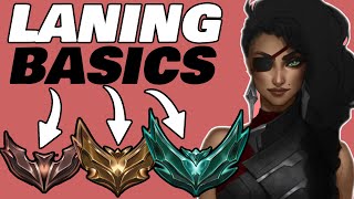 The Basic Laning Phase Fundamentals for ADC’s  Full Guide [upl. by Sadye824]