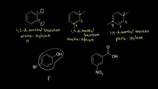 Naming benzene derivatives  Aromatic Compounds  Organic chemistry  Khan Academy [upl. by Nnaesor]