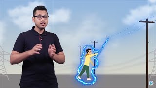 Electricity Class 10  Introduction [upl. by Meghann]