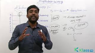 Electronic Transition in Spectroscopy  Unit  5  chemistry  BTech Tutorials  KlassPM [upl. by Saleme]