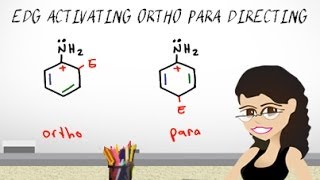 Ortho Para Directing Activators EAS vid 11 by Leah Fisch [upl. by Billi]