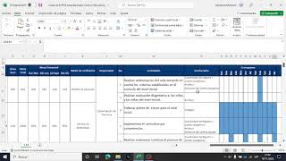 Formulacion del POA 2024 1ra parte [upl. by Acire304]