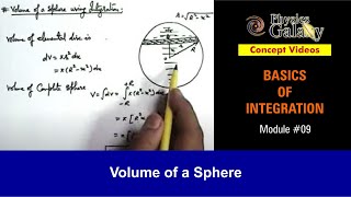 Class 11 Physics  Basics of Integration  9 Volume of a Sphere  For JEE amp NEET [upl. by Sandi]