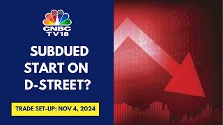 Indian Market To Open Lower Amid Mixed Global Cues Indicates GIFT Nifty  CNBC TV18 [upl. by Gallenz]