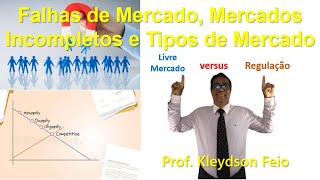 Falhas de Mercado Mercados Incompletos e Tipos de Mercado [upl. by Amado]