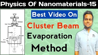 Cluster Beam Evaporation Method In Hindi  BottomUp Approach  Nanotechnology [upl. by Nnyleuqaj]