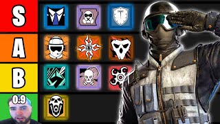 PRO Operator Tier List in Rainbow Six Y9S2 [upl. by Petula]