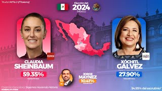 TODAS Las Elecciones Presidenciales de México 18242024 ACTUALIZADO [upl. by Lanahtan]