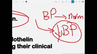 Endothelins and Endothelin receptor antagonists  part 2 [upl. by Akenaj]