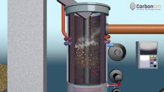 Visualization of biomass carbonization process developed by Carbontim [upl. by Suiradal492]