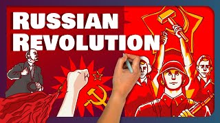 The Russian Revolution in 7 minutes [upl. by Josephine543]