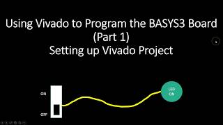 Using Vivado to Program the BASYS3 Board Part 1 Setting up Vivado Project [upl. by Deeann127]