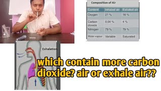 which contain more carbon dioxide [upl. by Nette]