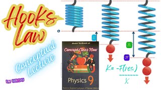 Hooks Law In Urdu ❤️ Physics Class 9th ❤️ Chapter  5 ❤️ National Book Foundation ❤️ New Syllabus [upl. by Erdnassac]