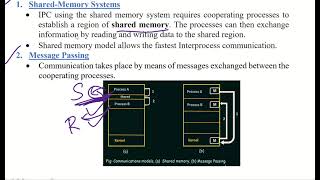 IPC USING SHARED MEMORY INTRODUCTION [upl. by Torrence]