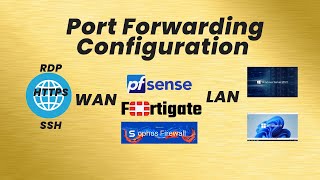 Part2 Port Forwarding Configuration [upl. by Niwrud]