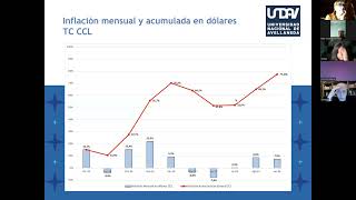 Clase N° 3 del curso A la economía de Mieli y el Neoliberalismo Financiero la salida Justicialista [upl. by Adnalahs597]