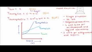 Time complexity analysis  How to calculate running time [upl. by Genesa162]