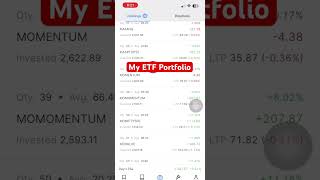 📊ETF Portfolio Reveal What I’m Investing In [upl. by Bourke]