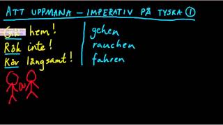 Imperativ på tyska  uppmaningsform 1 [upl. by Damara]