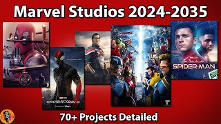 Every Marvel Studios MCU Project in Development From 2024 to 2035 70 Projects [upl. by Esirehs]