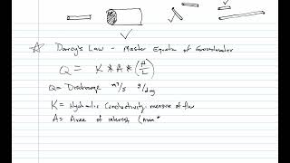 Groundwater 1 Darcys Law [upl. by Kallick53]