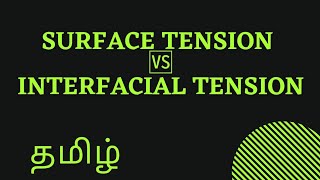 surface tension and interfacial tension Brief explanation medical students [upl. by Brinn]