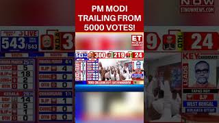 Lok Sabha Election 2024 PM Modi Trailing From 5000 Votes shorts etnow loksabhaelection2024 [upl. by Nade186]