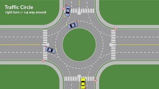 Traffic Circle Demonstration [upl. by Mandelbaum]