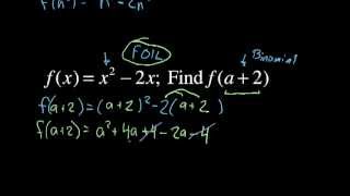 Evaluating Functions advanced [upl. by Elacim]