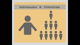 Individualism vs Collectivism is a False Dichotomy [upl. by Dorinda]