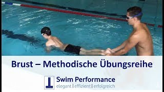 Brustschwimmen einfach lernen in 5 Schritten Schwimmkurs für Kinder und Ältere [upl. by Norward]