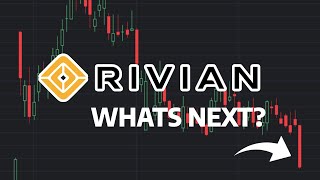 Whats Next  RIVN Stock Price Prediction  RIVN Stock Analysis  Rivian Automotive Stock [upl. by Llieno]