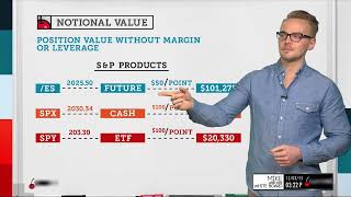 Notional Value Explained  Options Trading Concepts [upl. by Ferne]