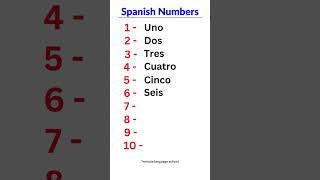 How to count in Spanish 1 to 10 [upl. by Nilesoj632]