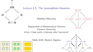 Visual Group Theory Lecture 45 The isomorphism theorems [upl. by Ardnic]